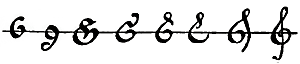 Gestalt des G-Schlüssels - Riemann