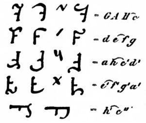 Hugbald: Dasia-Notation (Riemann 1882)
