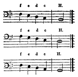 F-Schlüssel (Koch 1802)