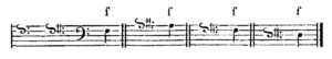 F-Schlüssel, alte Formen (Mendel 1874)