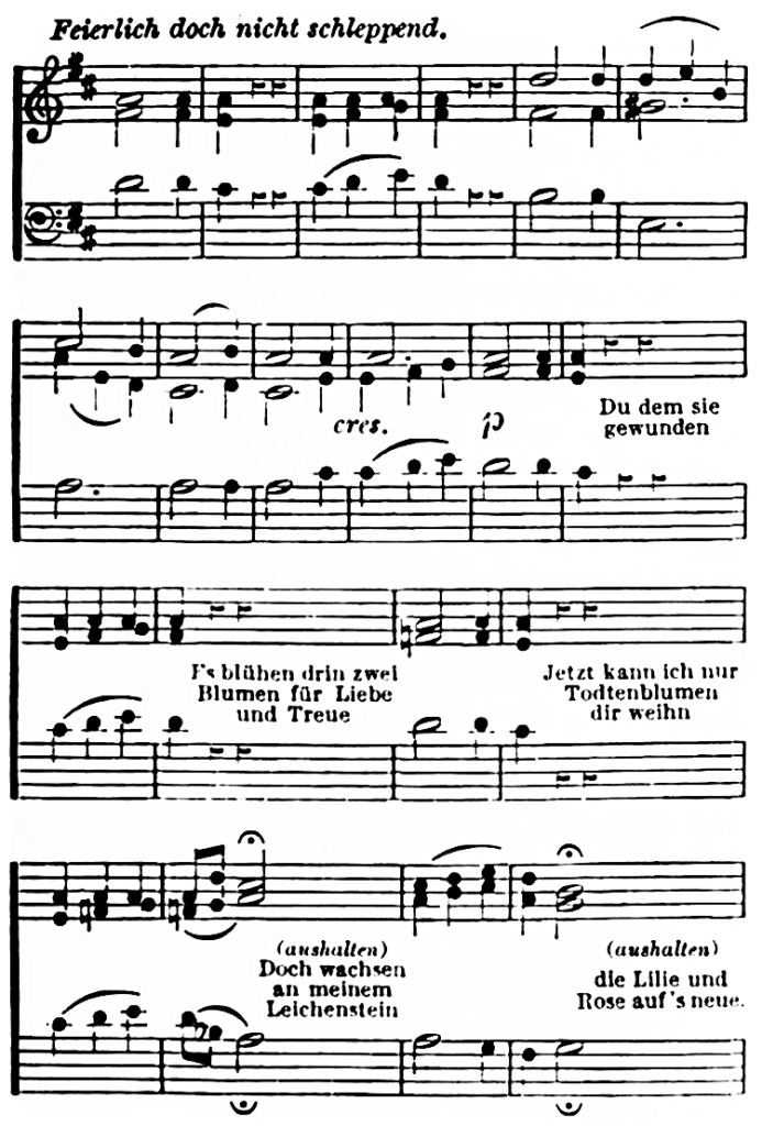 Harmonica (1879) » musikwissenschaften.de