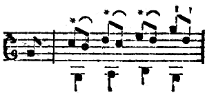 Wechselnoten (Koch 1807)