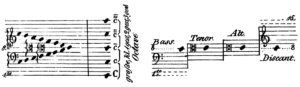 Notenplan, Liniensystem, Schlüssel (Gathy1840)