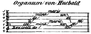 Organum von Hucbald (Gathy 1840)