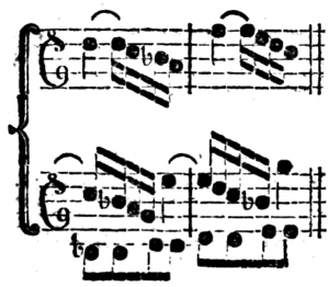 Nachahmung, Beispiel 5 (Koch 1807)