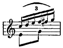 Sextole, 3. (Riemann 1882)