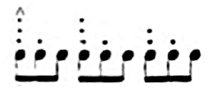 dreiteilige Gliedteilung (Dommer 1865)