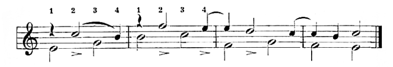 Synkope » musikwissenschaften.de