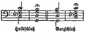 Ganzschluss (Riemann 1882)