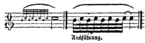 Battement (Koch 1802)
