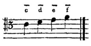 Tenorschlüssel (Koch 1802)