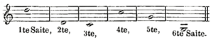 Cruit (Mendel/Reissmann 1873)