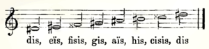 Dis-Dur (Mendel/Reissmann 1873)