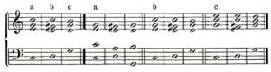 Modulation (Riewe 1879)