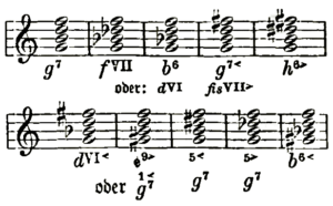 Klangschlüssel (Riemann 1882)