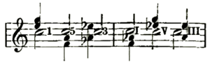 Klangvertretung (Riemann 1882)