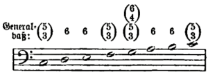 Oktave (Riemann 1882)