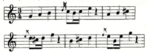 Transposition (Riewe 1879)