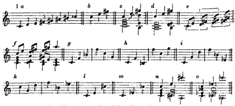 Melodie Musikwissenschaften de melodie-musikwissenschaften-de