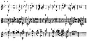 Enharmonik (Dommer 1865)