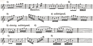 Verzierungen (Mendel/Reissmann)