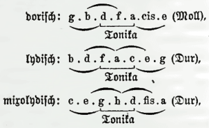 Kadenz (Riemann 1882)