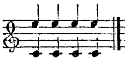 Parallelbewegung (Koch 1802)