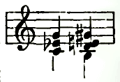 Stimmführung (Riemann 1882)