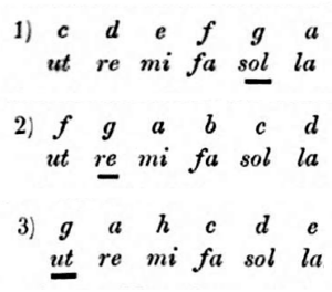 G-sol-re-ut (Dommer1865)