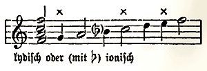 Tonleiter (Riemann 1882)