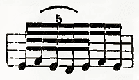 Triller (Riemann 1882)