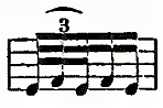 Triller (Riemann 1882)