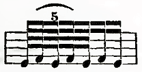 Triller (Riemann 1882)