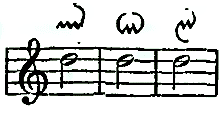 Triller (Riemann 1882)