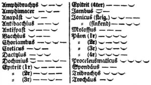 Tonfuß (Gathy 1840)