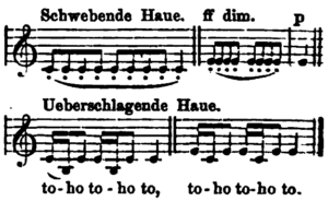 Überschlagende Haue (Reissmann 1882)